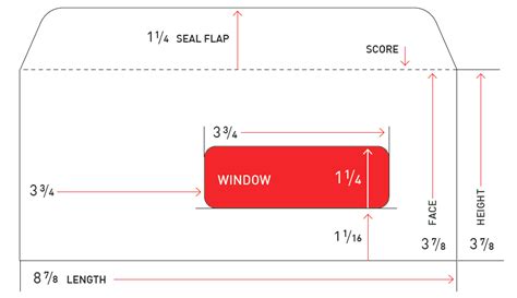 how to measure envelope size